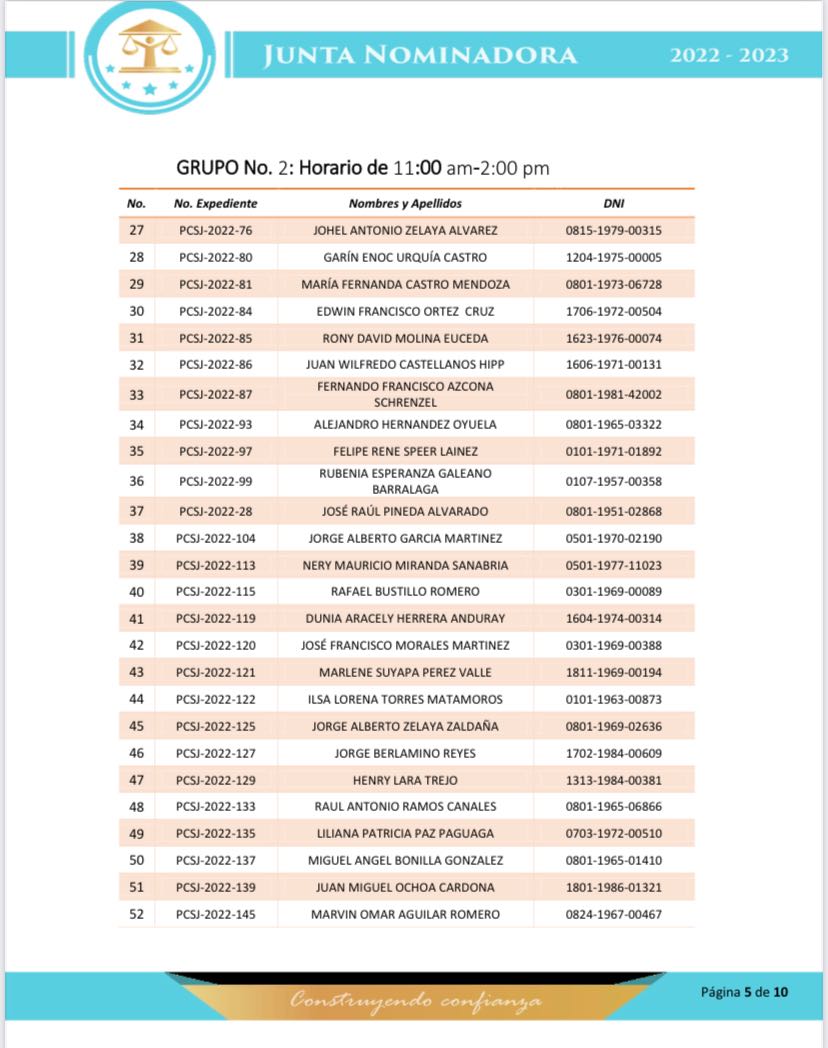 Listado y horario de las pruebas de conocimiento jurídico 
